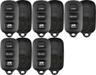 Kpt1656 Keylessoption Just The Case Keyless Entry Remote Key Fob Shell