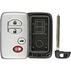 Kpt1672 Keylessoption Just The Case Entry Remote Fob Shell