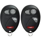 Kpt3041 Electronics Features Keyless Entry