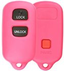 Kpt3110 Keylessoption Just The Case