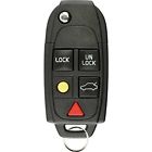 Kpt4445 Keylessoption Electronics Features Entry