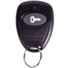 Pn1 Prestige Transmitter For Select Panther Security Systems 044476115011