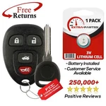 New Replacement Keyless Entry Remote Car Fob For 15252034 W/ Chip Plus. Fixed Price $12.95.