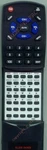 Replacement Remote For Desay DS5701. Fixed Price $39.95.