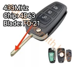 Ford Focus Fiesta Transit Mondeo Ka Puma Remote Key Fob 433MHZ FO21 Blade. Fixed Price $18.76.